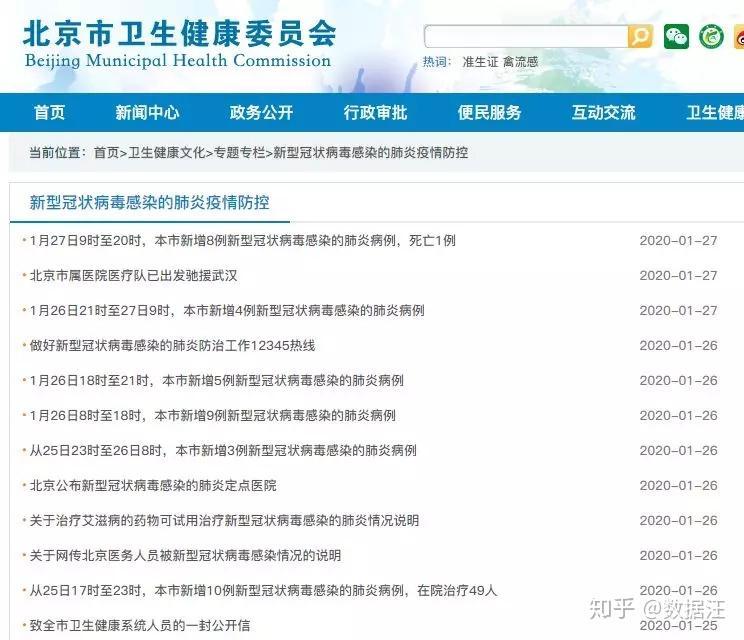 上海市疫情发布官网与重庆最新疫情动态对比分析