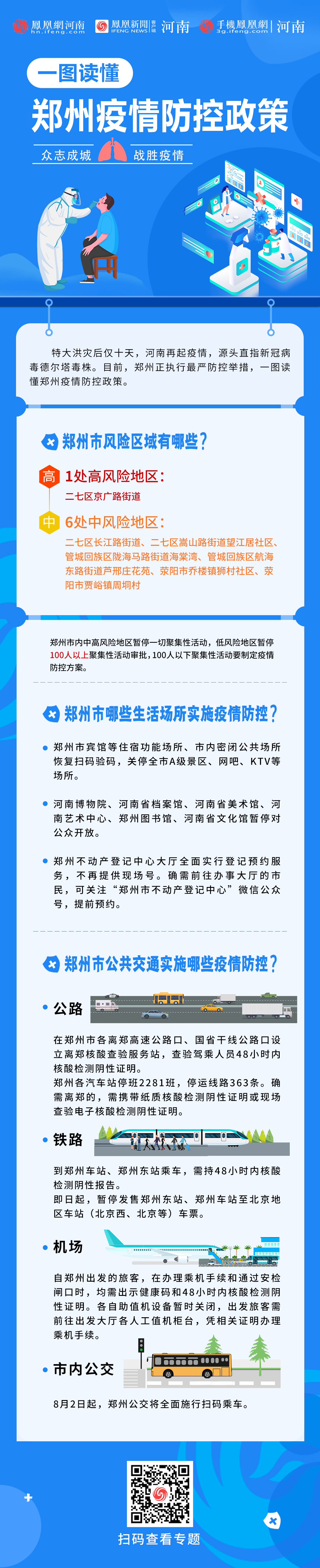 上海市疫情发布官网与郑州最新防疫政策对比分析