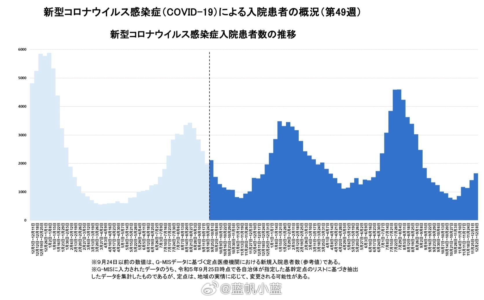 上海市2024年新冠疫情最新动态，防控措施、感染趋势与未来展望