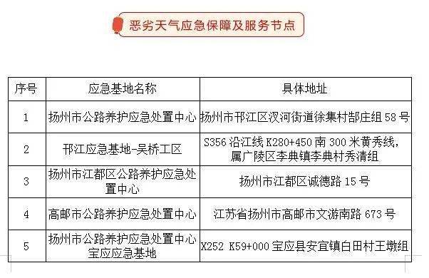 上海去太原疫情政策及注意事项，最新出行指南