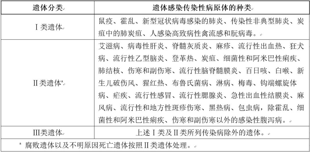 上海突发新型传染病，专家解析疫情现状与防控措施