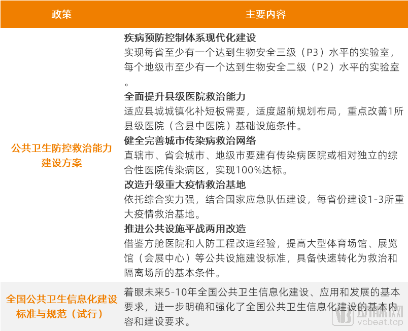 上海发布最新传染病防控指南，专家解读五大关键措施
