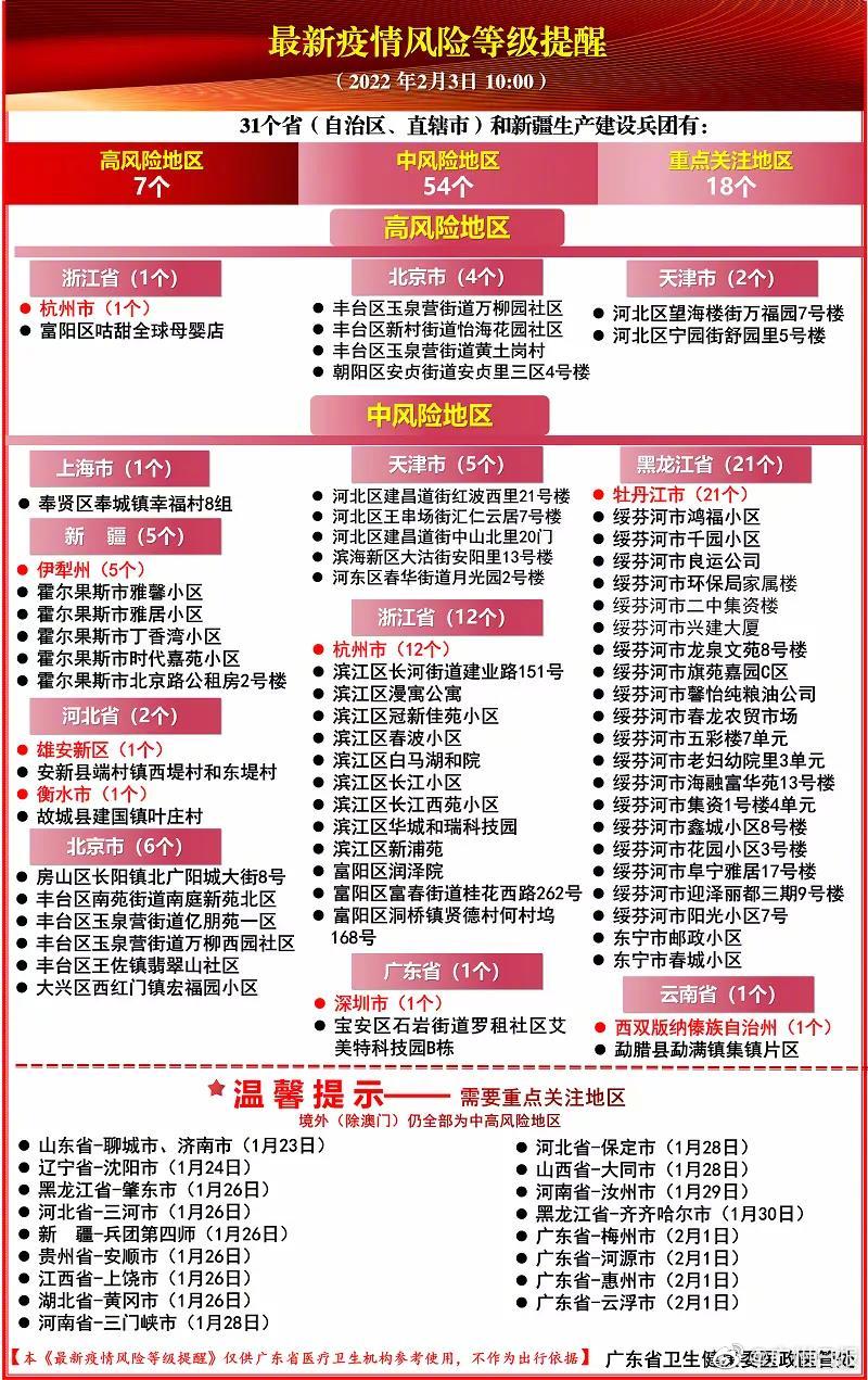 上海对香港入境最新规定，2024年最新防疫及隔离政策详解
