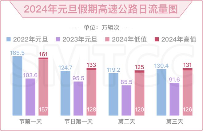 上海对沈阳来沪人员最新规定，全面解读与出行指南（2024年更新）