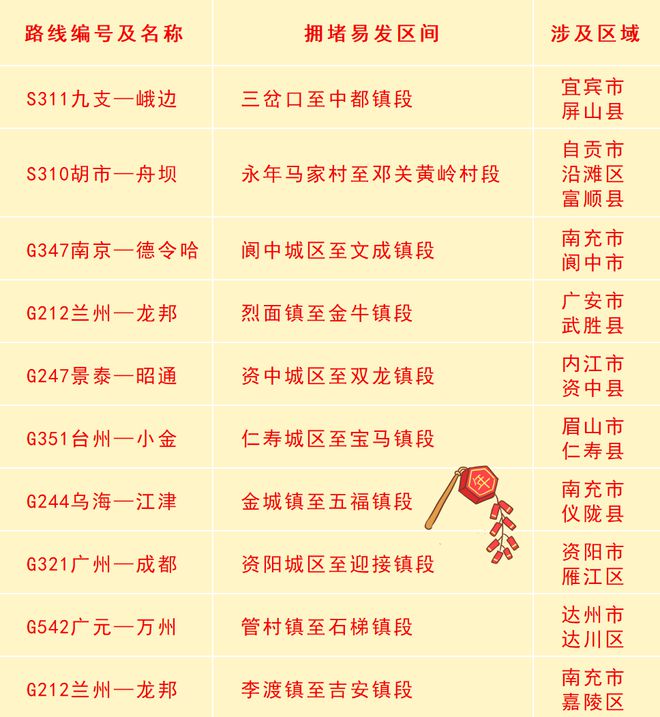 上海对沈阳来沪人员最新规定，全面解读与出行指南（2024年更新）