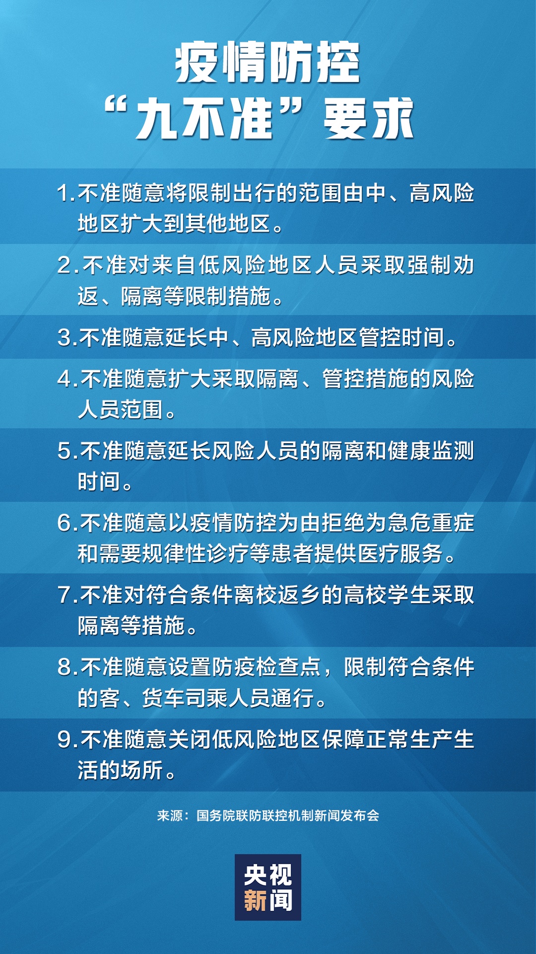 上海地区疫情防控政策，精准施策与常态化管理的实践探索