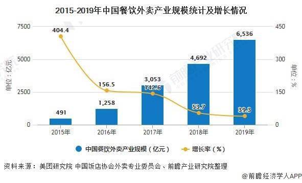 上海新冠疫情现状，防控措施、数据解析与未来展望