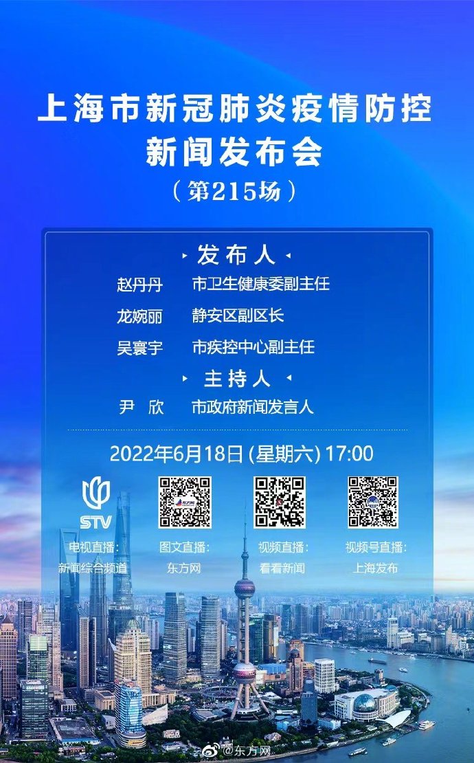 上海新冠肺炎防控，现状、挑战与未来展望