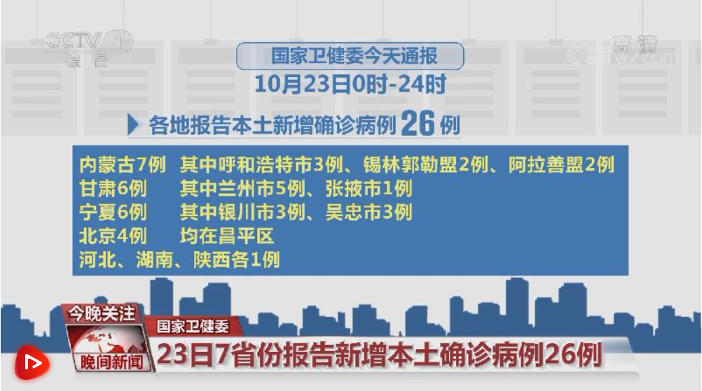 上海到沈阳疫情，跨区域传播的风险与防控策略