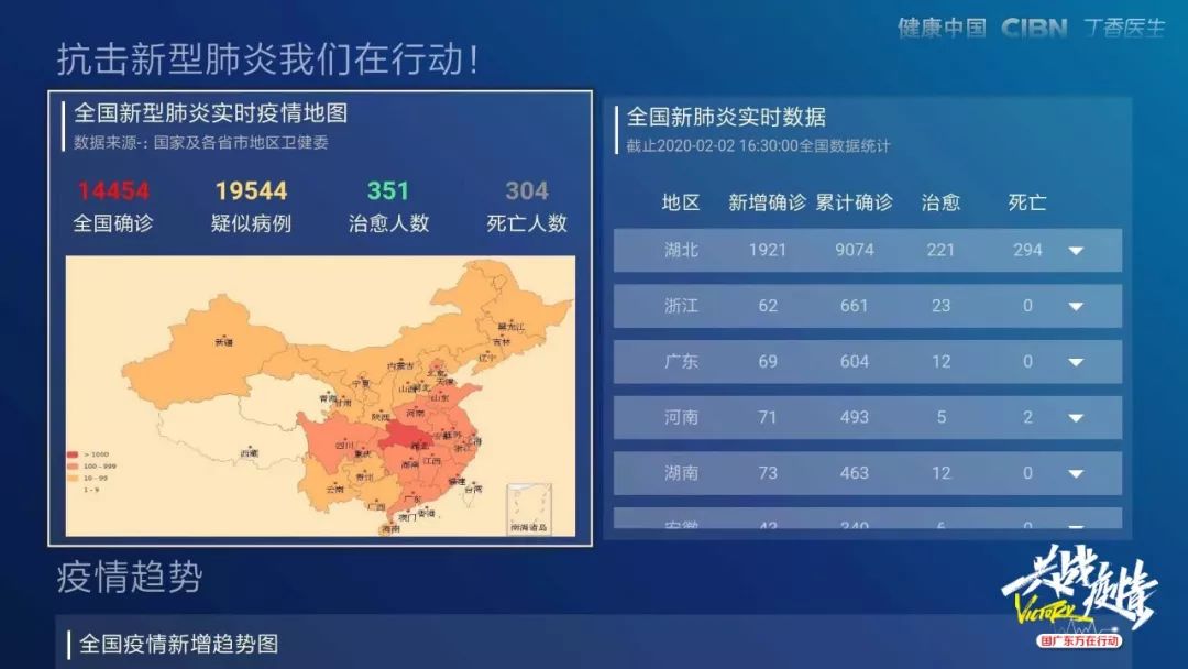 上海到青海疫情，跨区域传播的挑战与防控策略