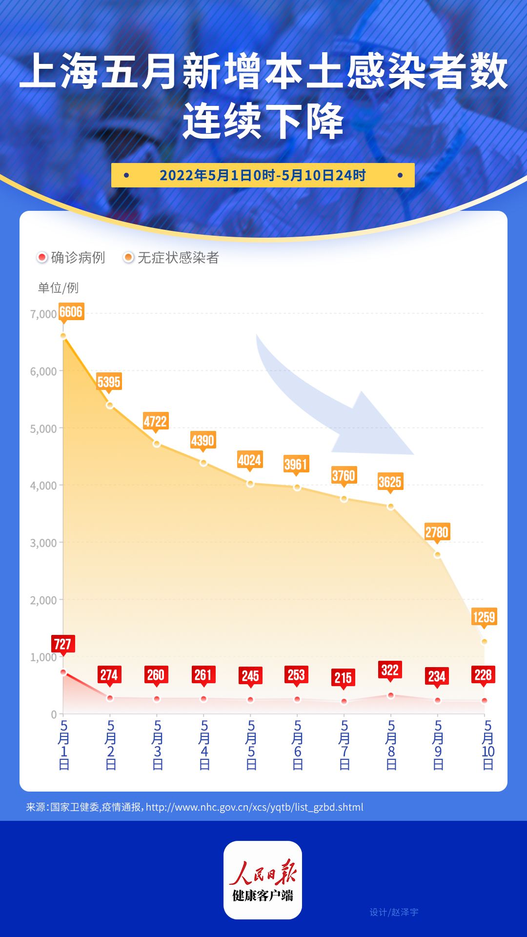 上海到济南疫情，跨城传播风险与防控策略深度解析