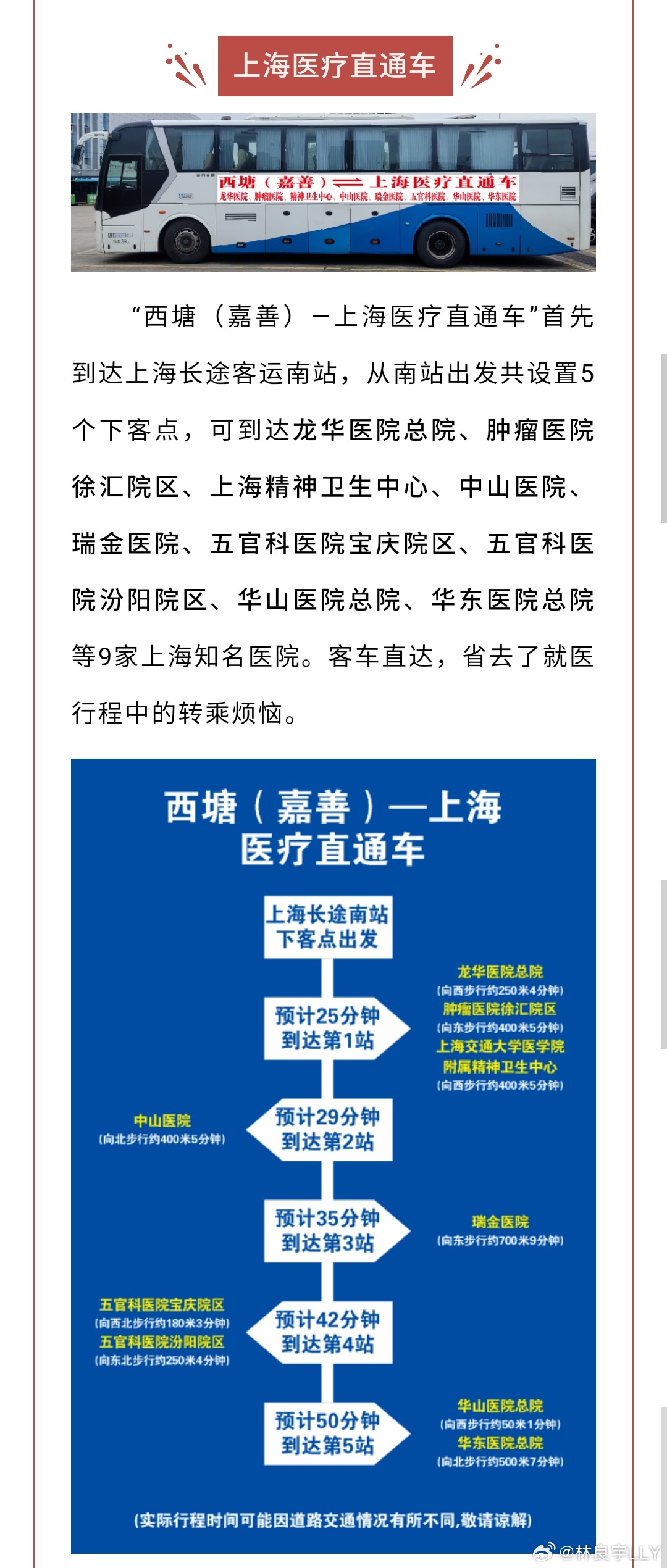 上海到杭州疫情管控最新政策及出行指南（2023年更新）