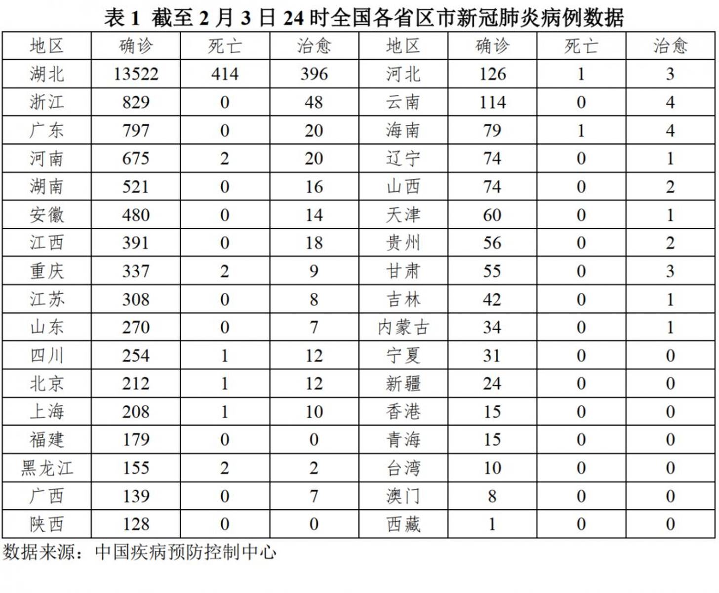 上海被新疆列为疫区，跨区域防疫政策差异与影响分析