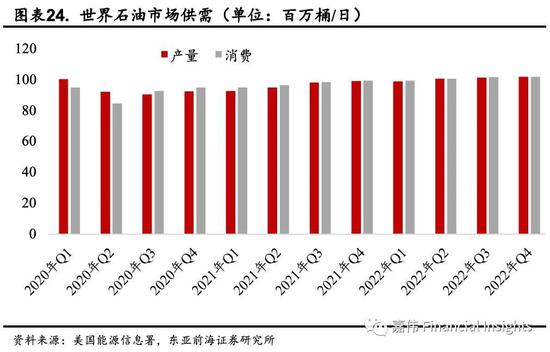 上海3月疫情回顾，防控措施、社会影响与未来展望
