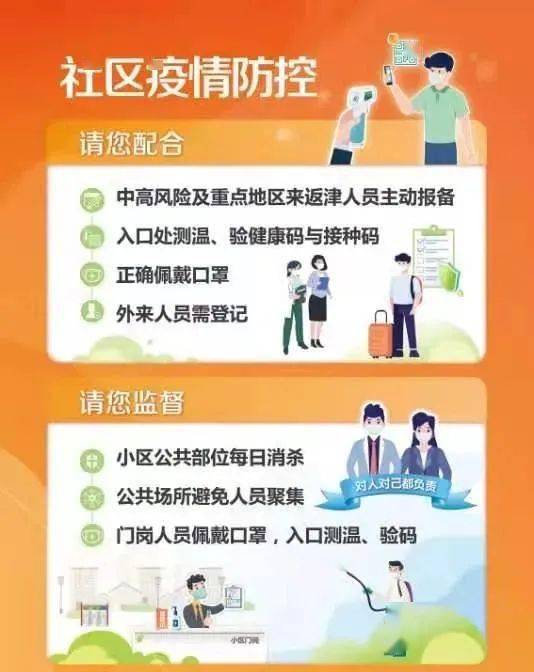 上海3月防控疫情最新要求，全面升级措施保障市民健康