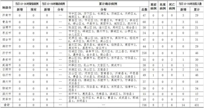 上海23日新增病例解析，防控措施与市民应对指南