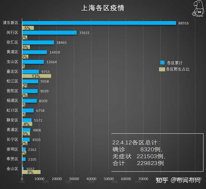 上海1月24日新增确诊，疫情最新动态与防控措施解析