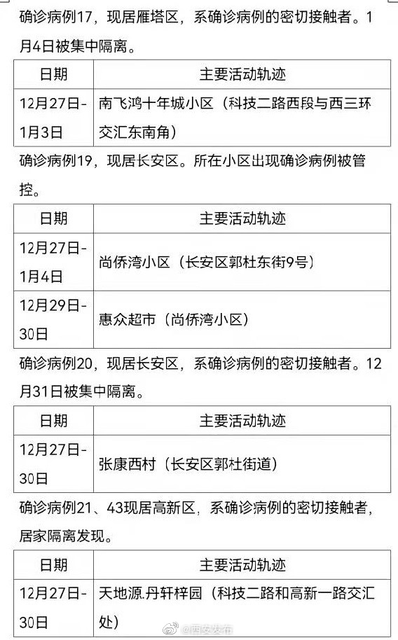 上海1月24日新增本土病例详情及防控措施解析