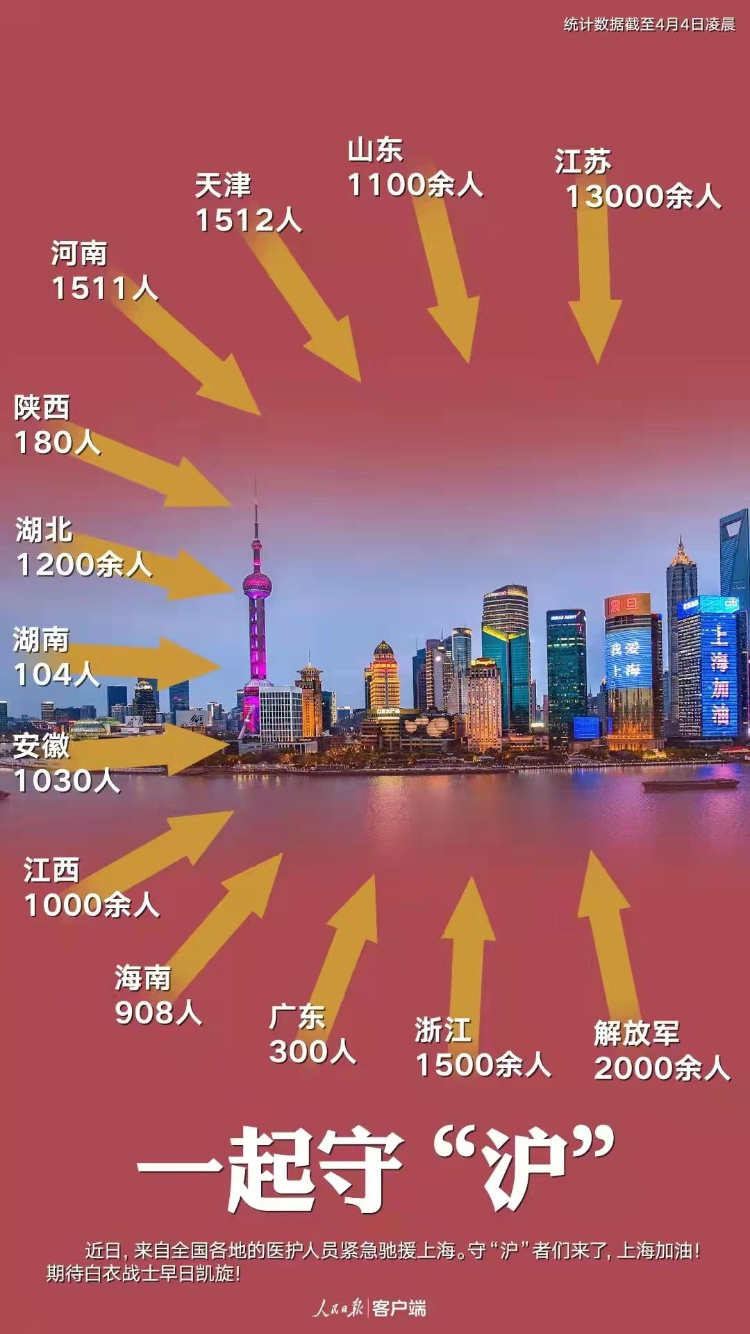 上海与石家庄，两座城市的疫情应对与经验启示