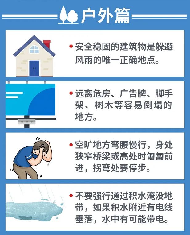 上海防台全攻略，台风季必备的安全防护措施