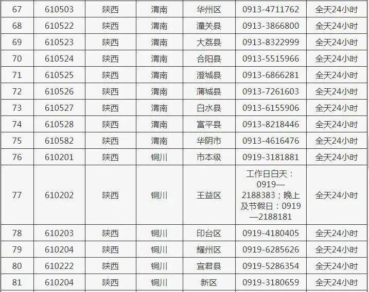 陕西银川疫情最新动态，防控措施与市民应对指南