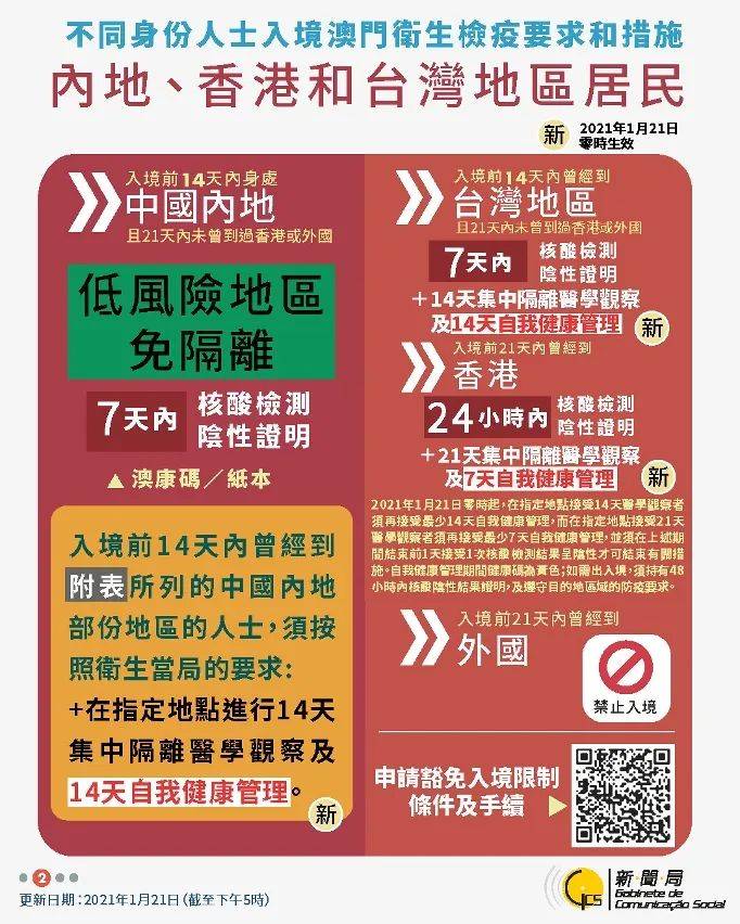 陕西疫情最新消息，澳门输入病例引发防控升级