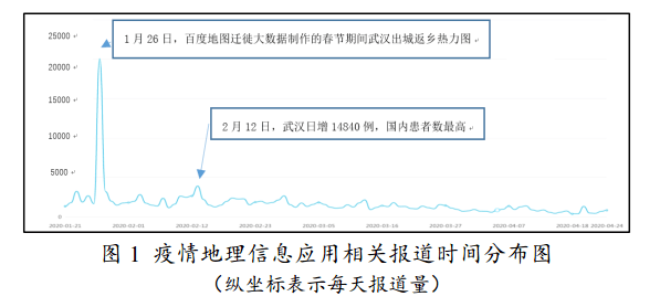 陕西西安疫情实况，最新防控措施与市民生活影响分析