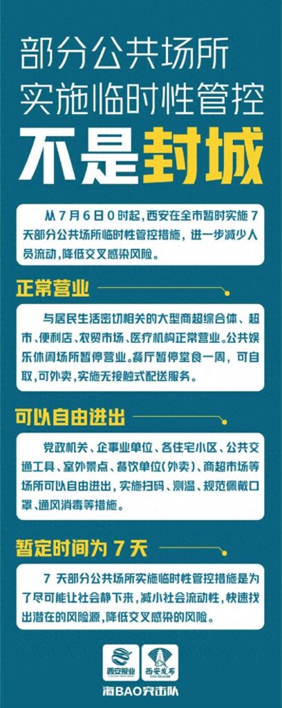 陕西西安是否封城？最新政策解读与市民应对指南