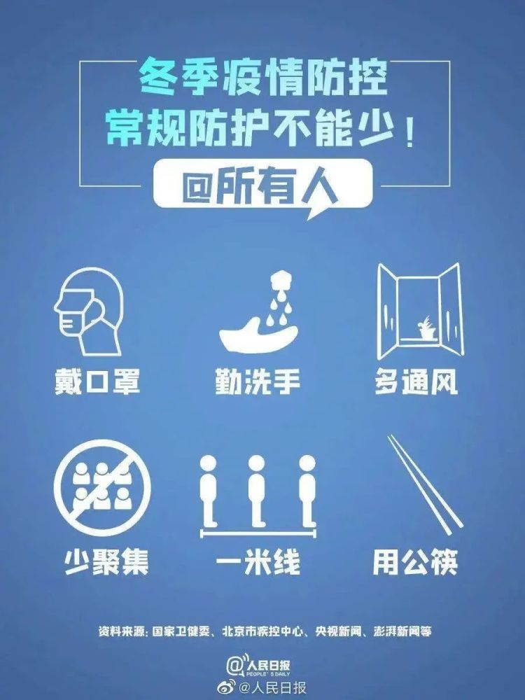 陕西西安疫情，回顾、防控与未来展望