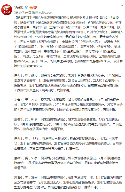 陕西省疫情最新动态，新增病例分析与防控措施详解