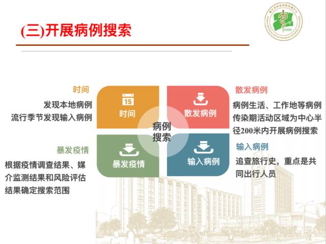 陕西省疫情最新数据，防控形势与应对策略全面解析
