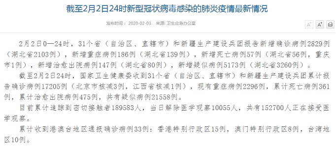 陕西省今日疫情最新通报，新增病例数据与防控措施详解