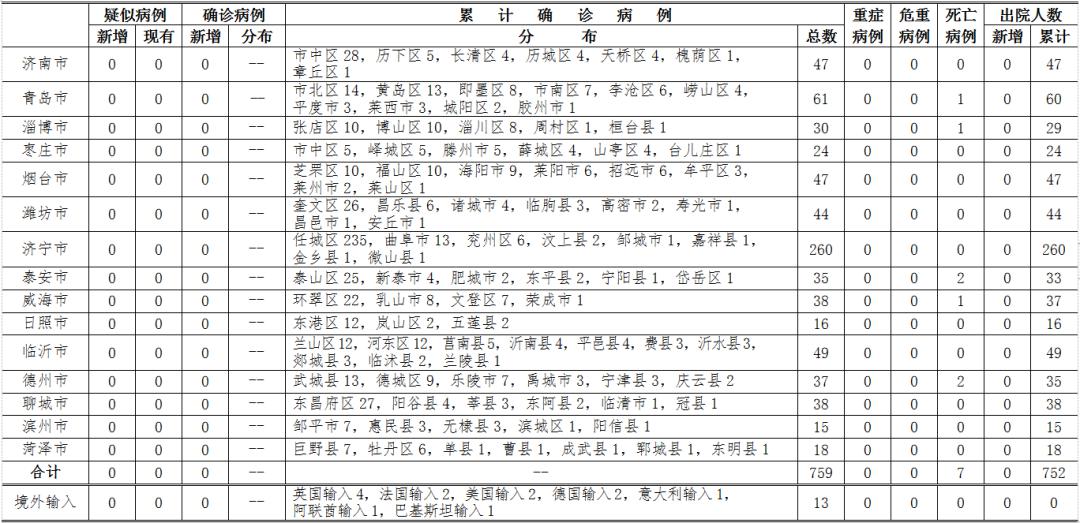 陕西省今日疫情最新通报，新增病例数据与防控措施详解