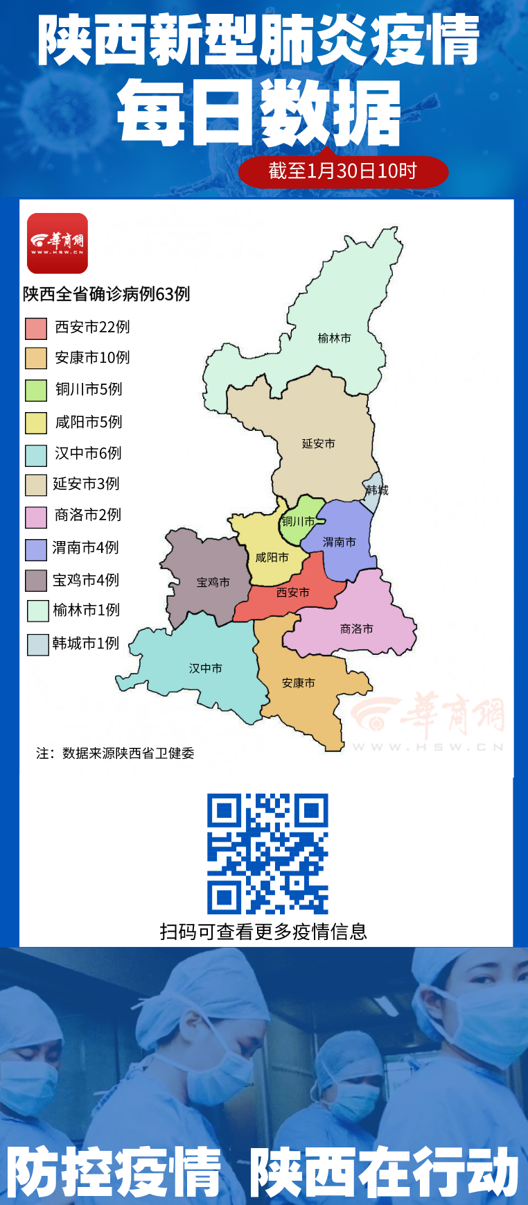 陕西省疫情新增，最新动态与防控措施全面解析