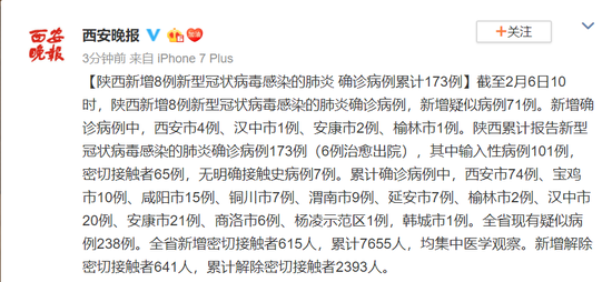 陕西省疫情新增，最新动态与防控措施全面解析