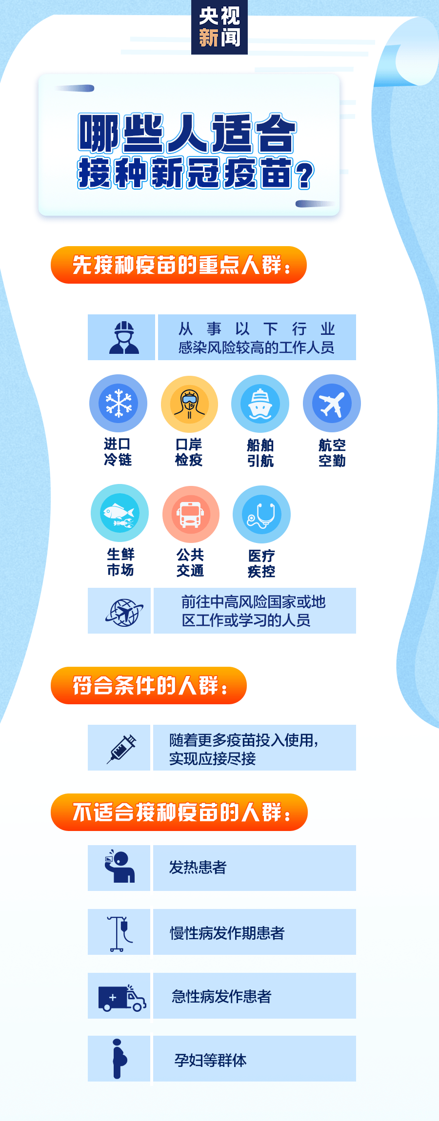 陕西省疫情新情况，最新防控措施与市民应对指南