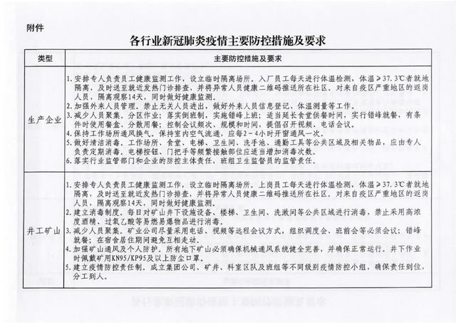 陕西省疫情解封时间预测及防控措施分析