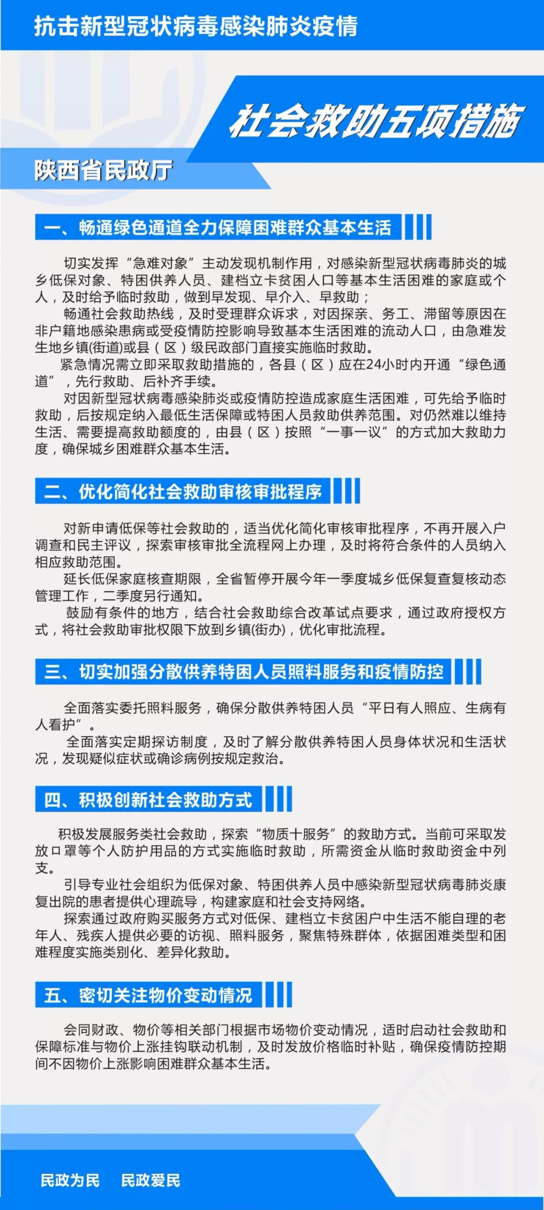 陕西省疫情期间减免水利基金政策解析与申请指南