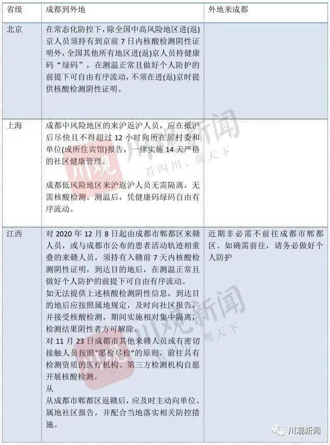 陕西省疫情最新数据公布，今日新增病例及防控措施详解