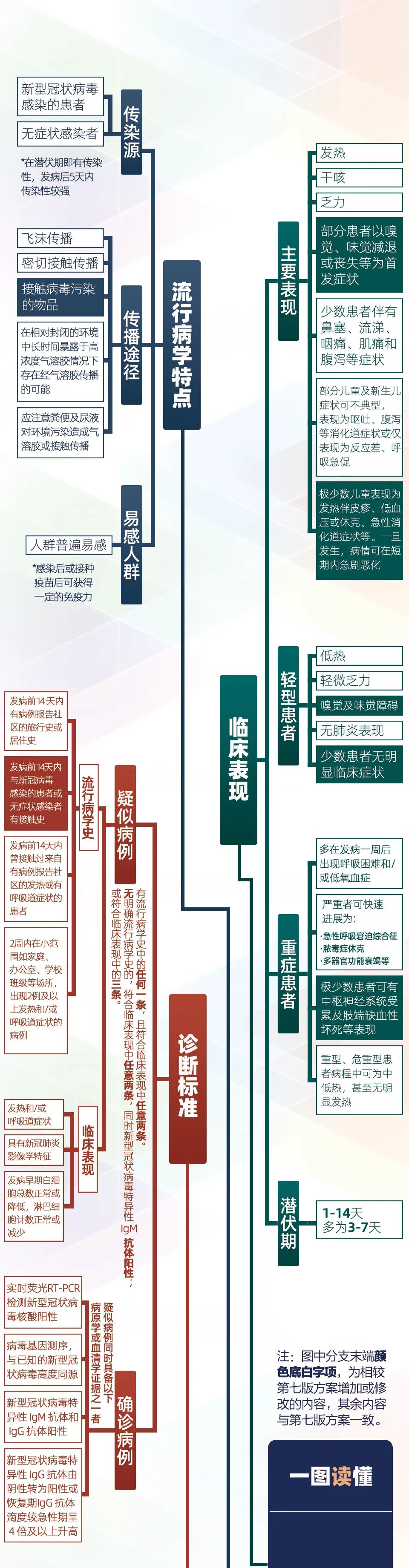 陕西省疫情管控最新政策，全面解读与应对措施