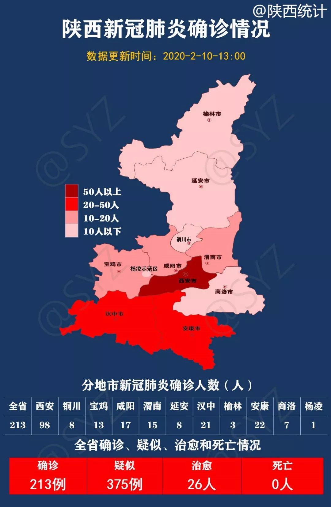 陕西省疫情最新官方通报，防控措施与民众应对指南