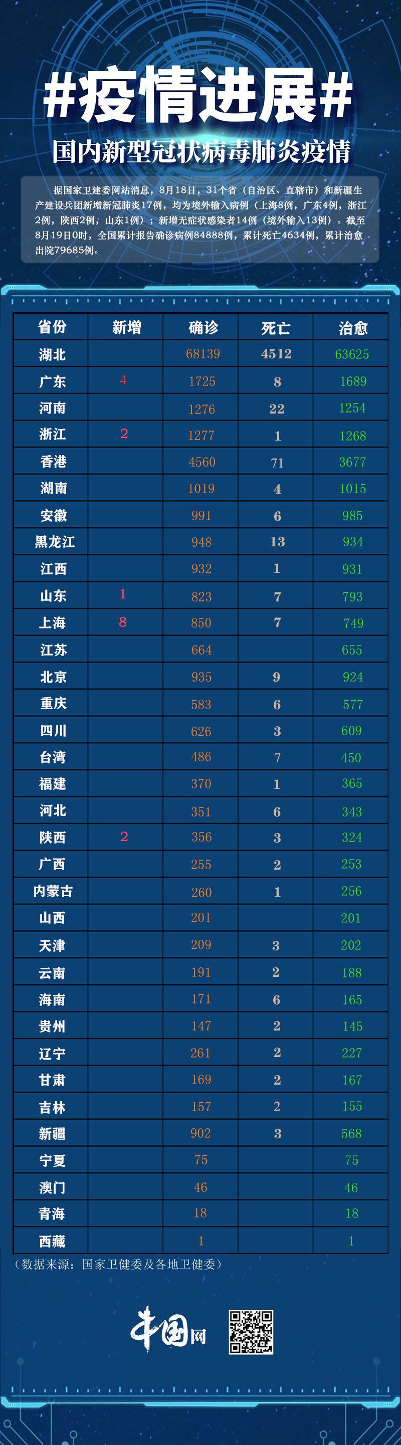 陕西省最新疫情动态，新增病例详情与防控措施解读