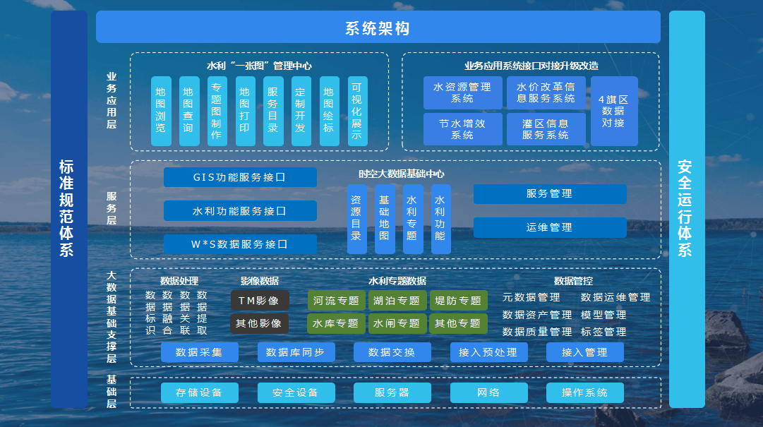 陕西省水利厅网，数字化水利管理与便民服务的新平台