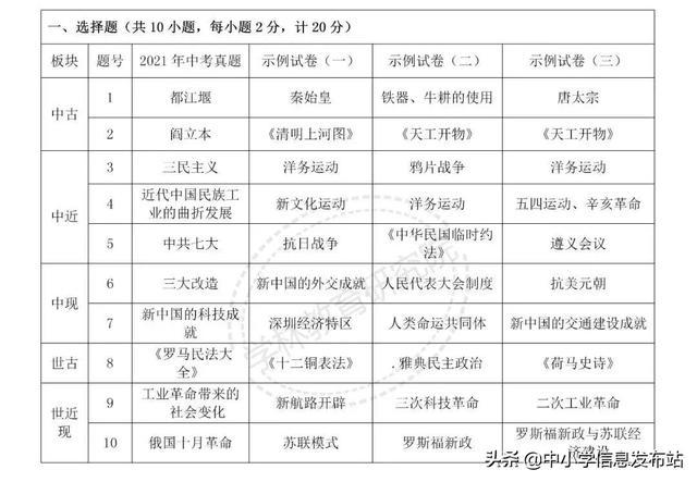 陕西省水利厅各处处长名单及职责解析（2023最新版）