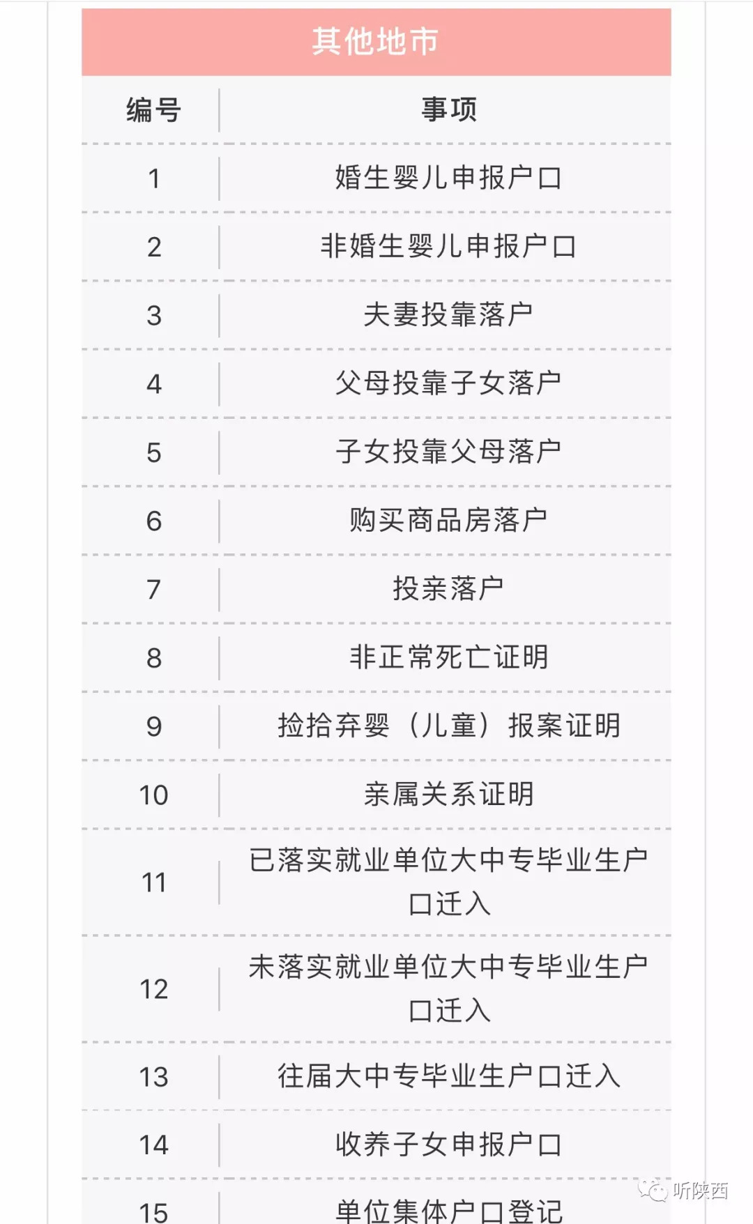 陕西省水利厅联系方式及服务指南，如何快速获取官方电话与办事信息
