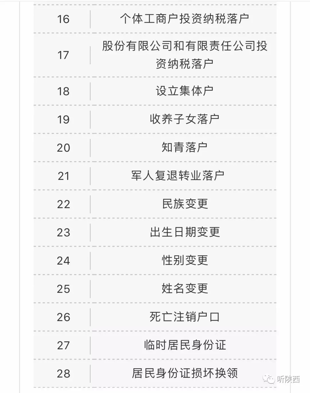 陕西省水利厅联系方式及服务指南，如何快速获取官方电话与办事信息