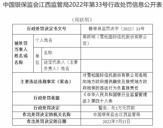 陕西省水利厅办公室，职责、功能与工作亮点解析
