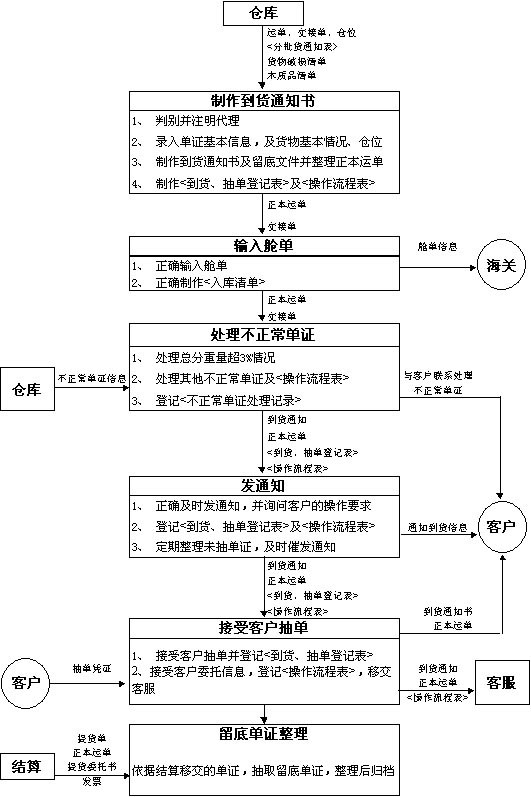2023年陕西省三类人员延期换证最新流程详解（附操作指南）