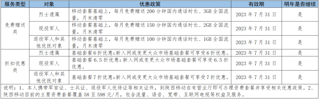 陕西省三类人员延期办事指南，详细流程与注意事项