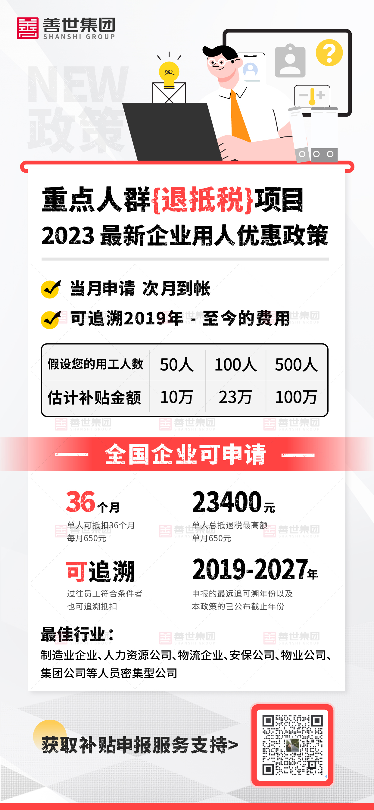 陕西省疫情期间补贴政策详解，企业、个人如何申请？